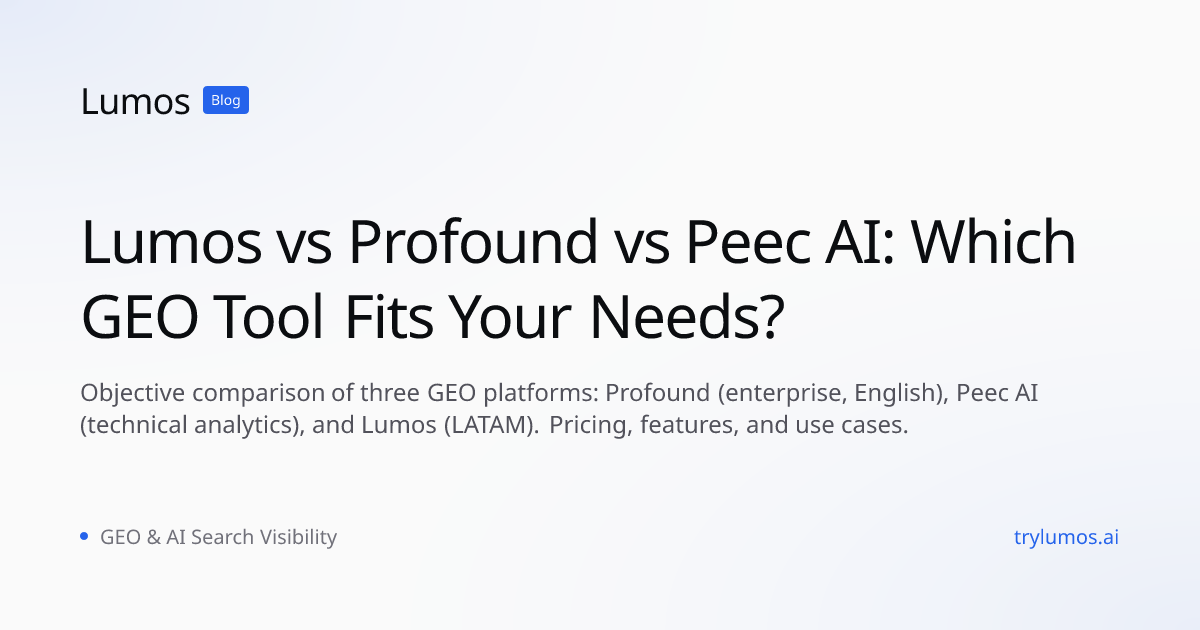 Lumos vs Profound vs Peec AI: Which GEO Tool Fits Your Needs?